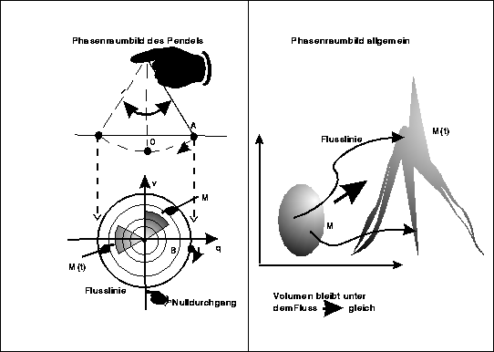 figure142