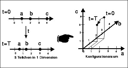 figure168