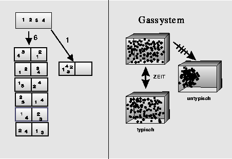 figure29